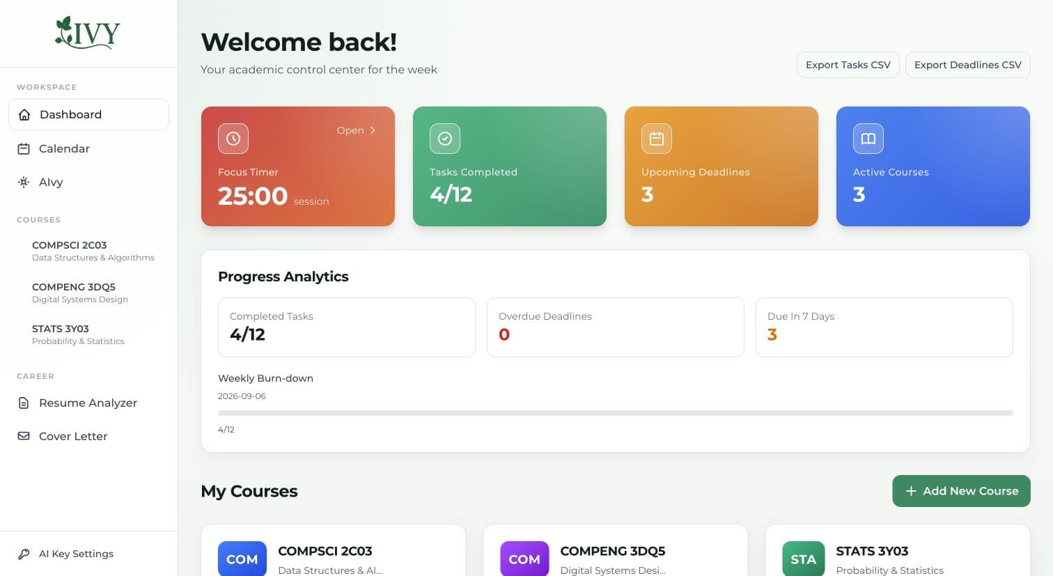 Ivy dashboard showing three courses, four of twelve tasks completed, and three upcoming deadlines.